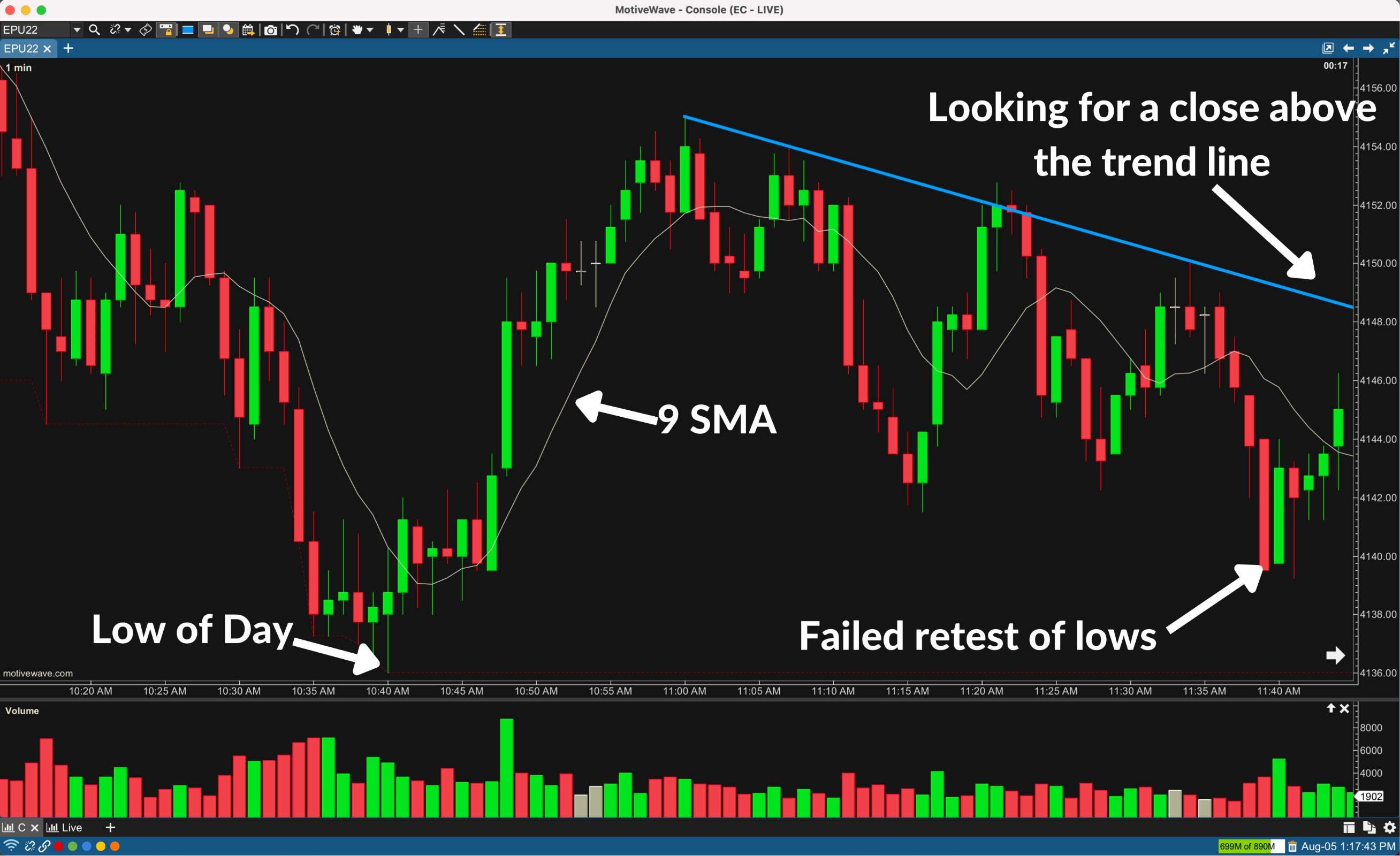 双语博客｜Trade-Replay 深度量化交易· 英中内容同步